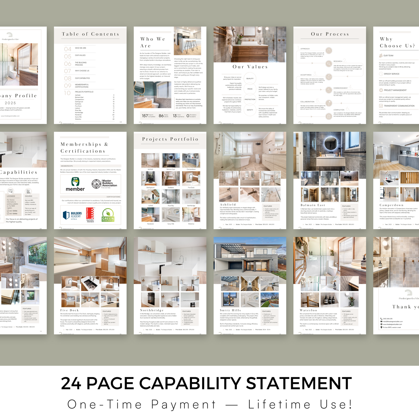 Builders 'Everything in the Store' Bundle - The Designer Builder