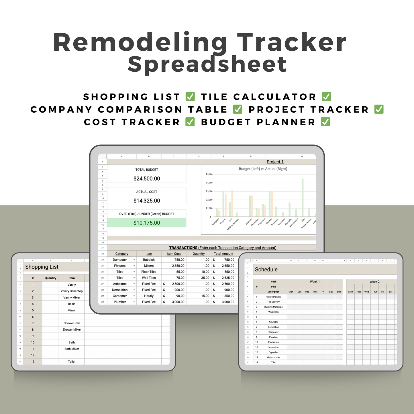 Remodeling Tracker Spreadsheet - The Designer Builder