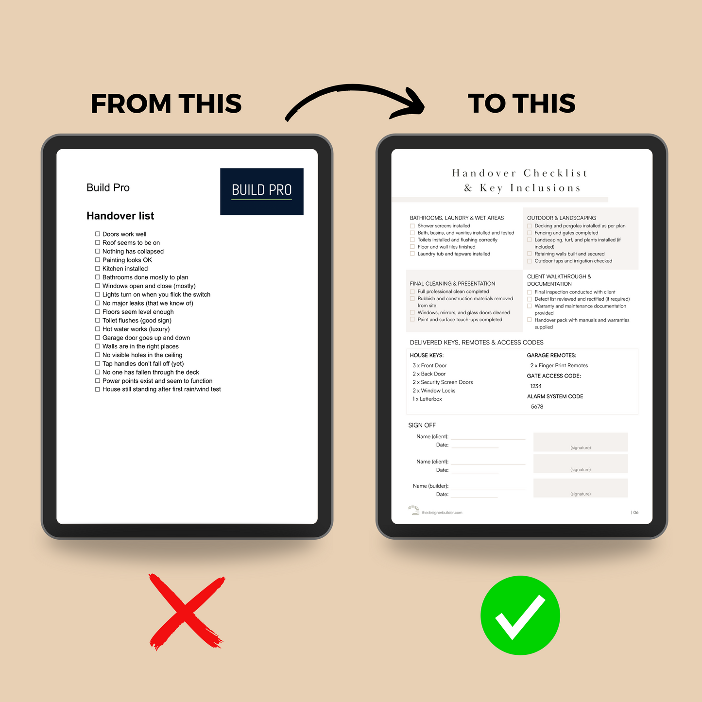 Templates made for PCI inspections and Handover